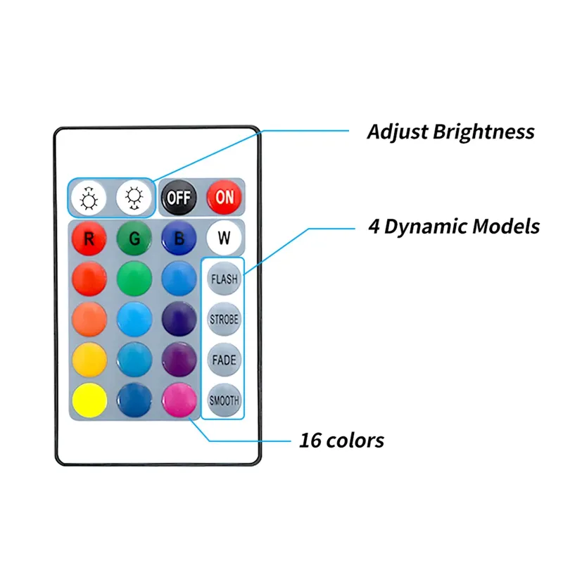 Preço de Fábrica para Luz LED  - Aquarium Fish And Price avaliação e preço