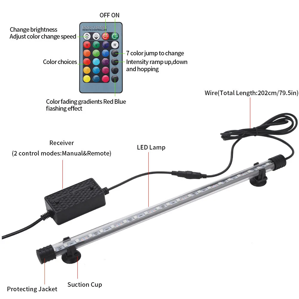 À prova dwaterproof água rgb l - Fish In Aquarium Picture avaliação e preço