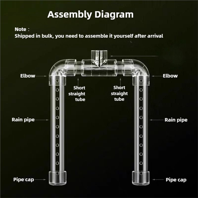 【PREÇO-DROP!】 Tubo de saída de - Aquarium Fish And Price avaliação e preço
