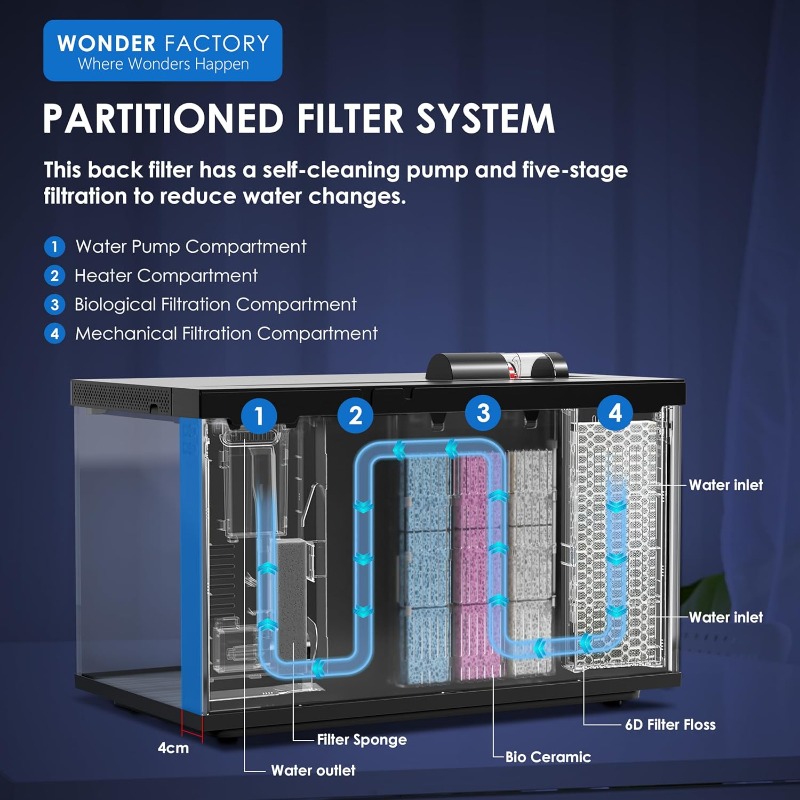 Aquário Inteligente, Tanque de - Aquarium Fish Feeder avaliação e preço